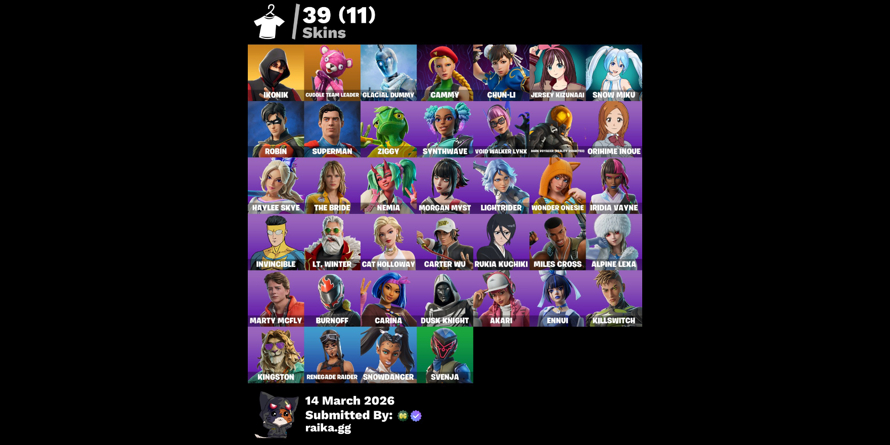 Conta De Fortnite Com Ikonik+Skins - DFG